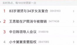 娱乐圈头条 社会热点ppt 今日吃瓜官网,揭秘娱乐圈最新动态与热门事件